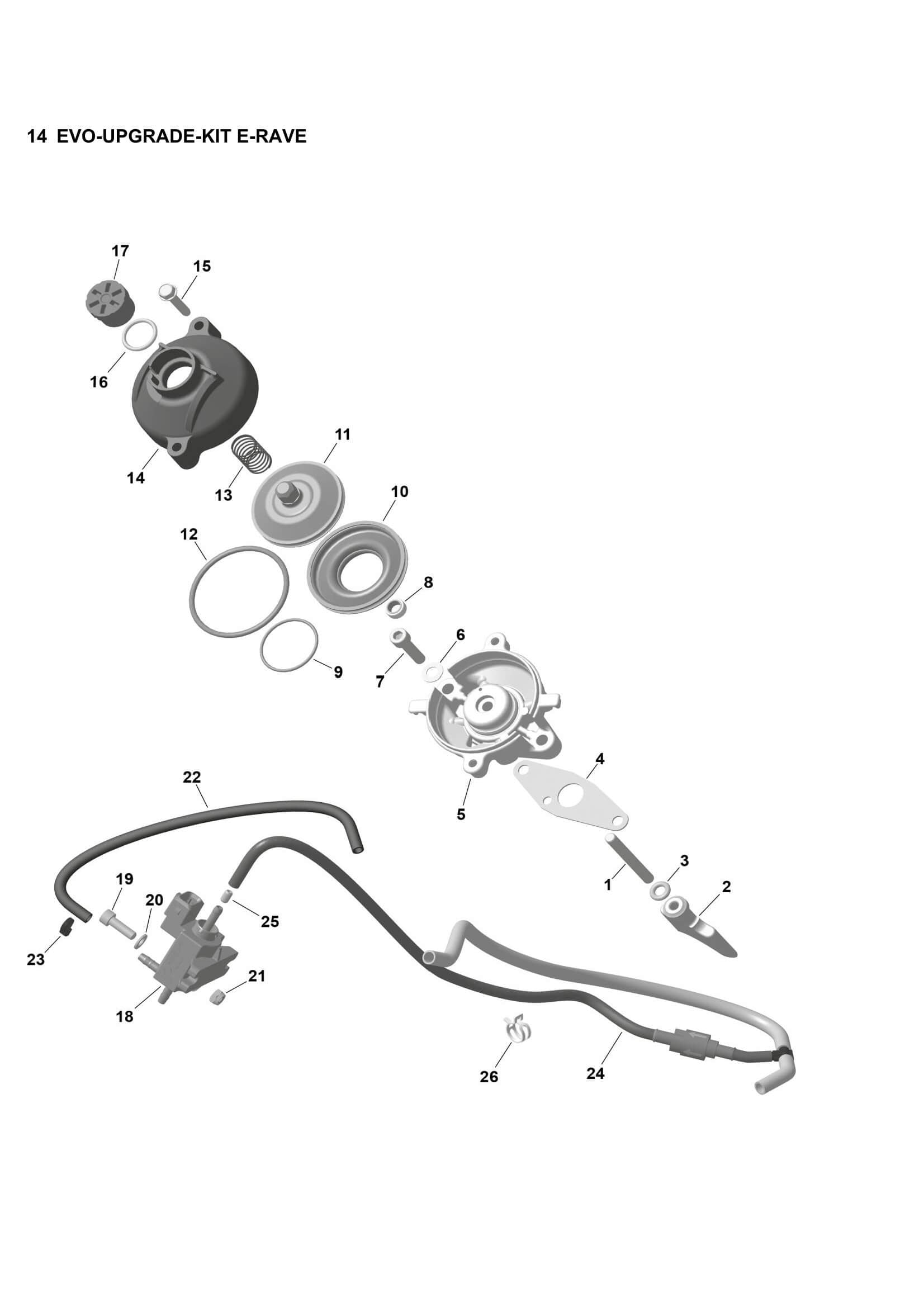 14 EVO-UPGRADE-KIT E-RAVE