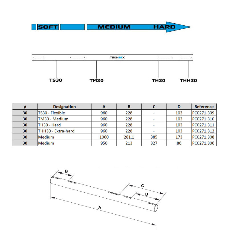 SODI TEKNEEX Hohlachse 30mm