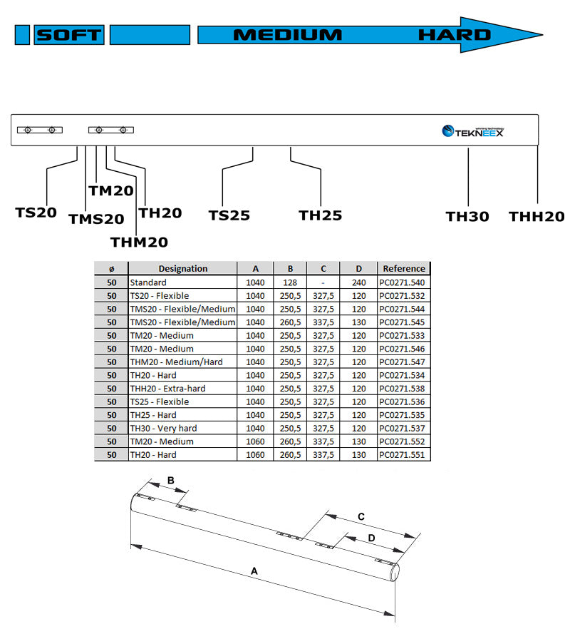 SODI TEKNEEX Hohlachse 50mm